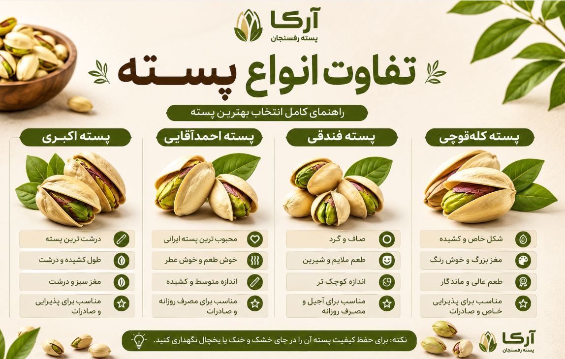 انواع پسته