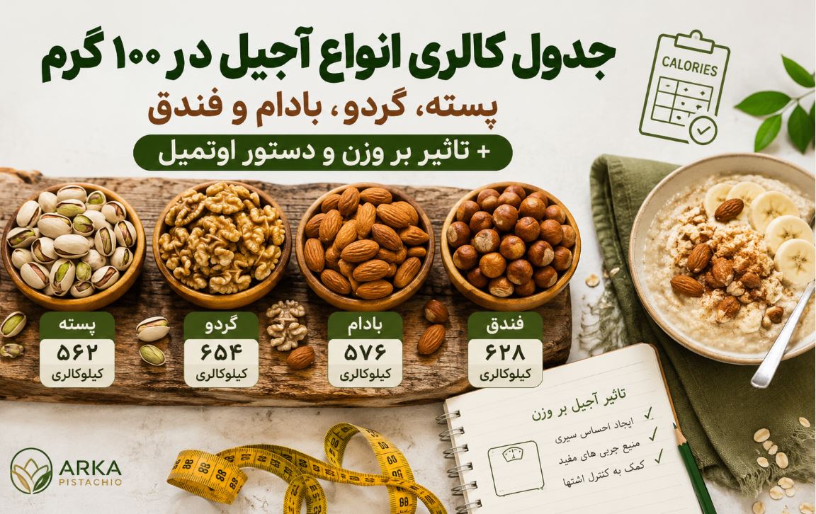 جدول کالری آجیل